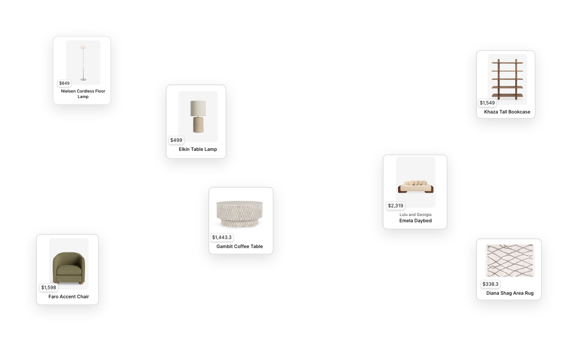 Product visualization overlay